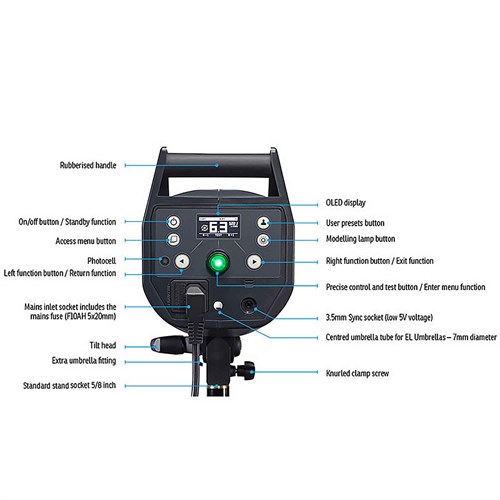 Intiutiva reglage with OLED display