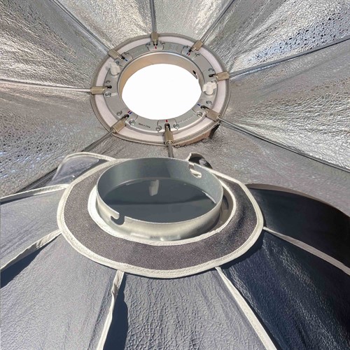 Speedring monterad på softbox